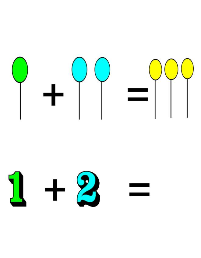 disegno di Addizioni con Palloncini a colori