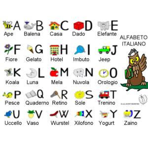 Disegno di Alfabeto Italiano con Disegni a colori