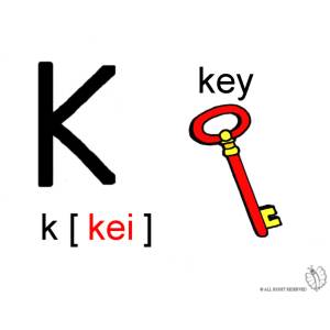 Disegno di Lettera K Alfabeto Inglese a colori