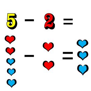 Disegno di Sottrazioni con Cuoricini a colori