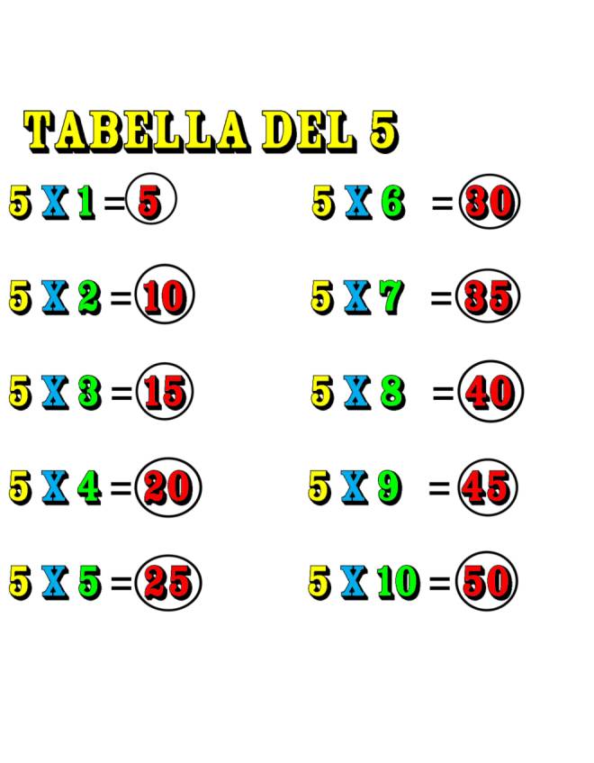 disegno di Tabellina del Cinque a colori