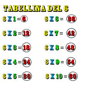 Disegno di Tabellina del Sei a colori