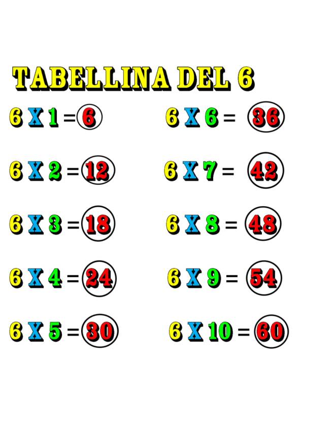 disegno di Tabellina del Sei a colori