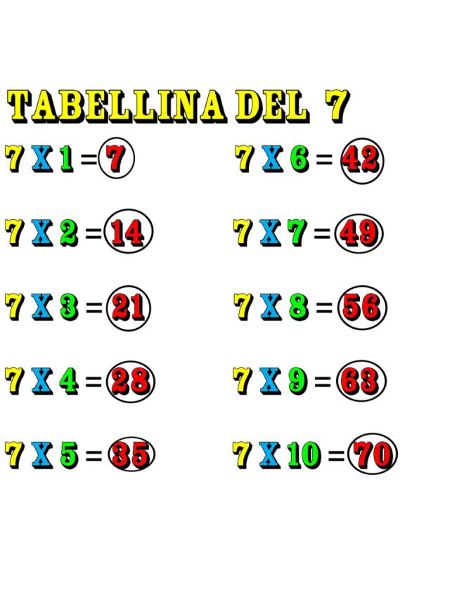 disegno di Tabellina del Sette a colori