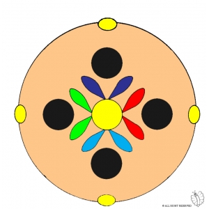 Disegno di Mandala 7 a colori