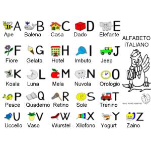 Disegno di Alfabeto Italiano con Disegni da colorare