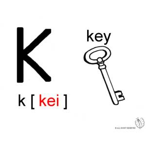 Disegno di Lettera K Alfabeto Inglese da colorare