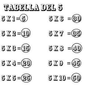 Disegno di Tabellina del Cinque da colorare