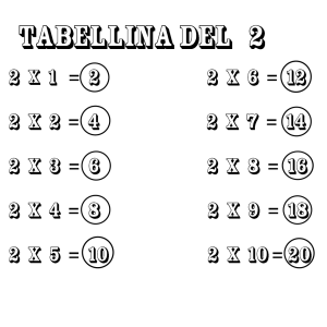 Disegno di Tabellina del Due da colorare