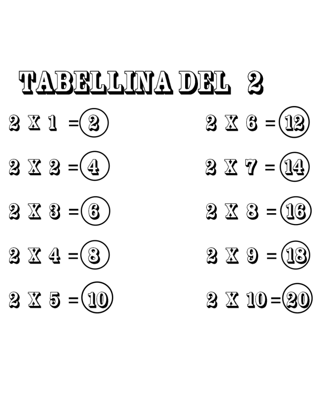 Disegno Di Tabellina Del Due Da Colorare Per Bambini