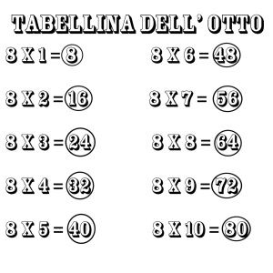 Disegno di Tabellina dell' Otto da colorare