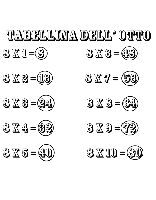 disegno di Tabellina dell' Otto da colorare