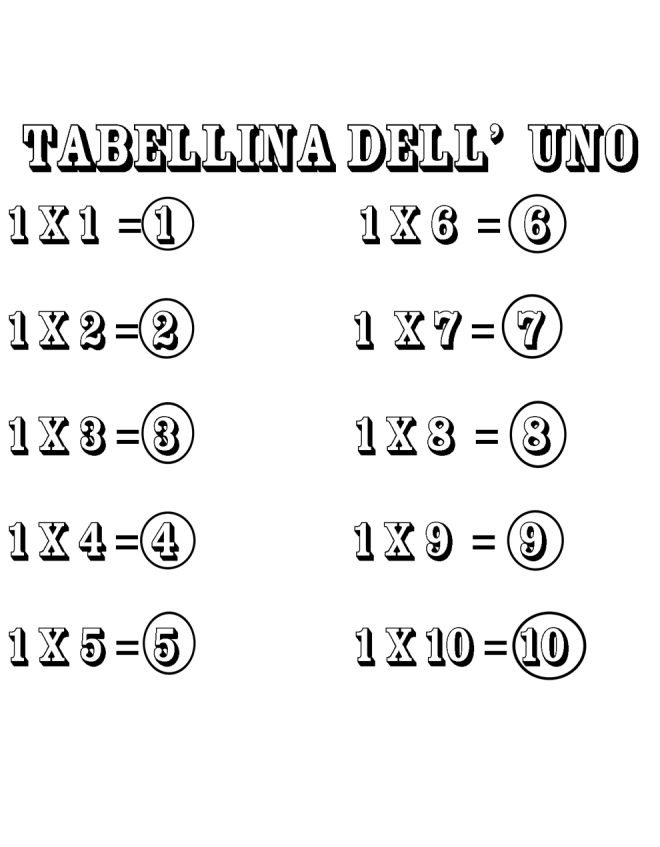 disegno di Tabellina dell' Uno da colorare