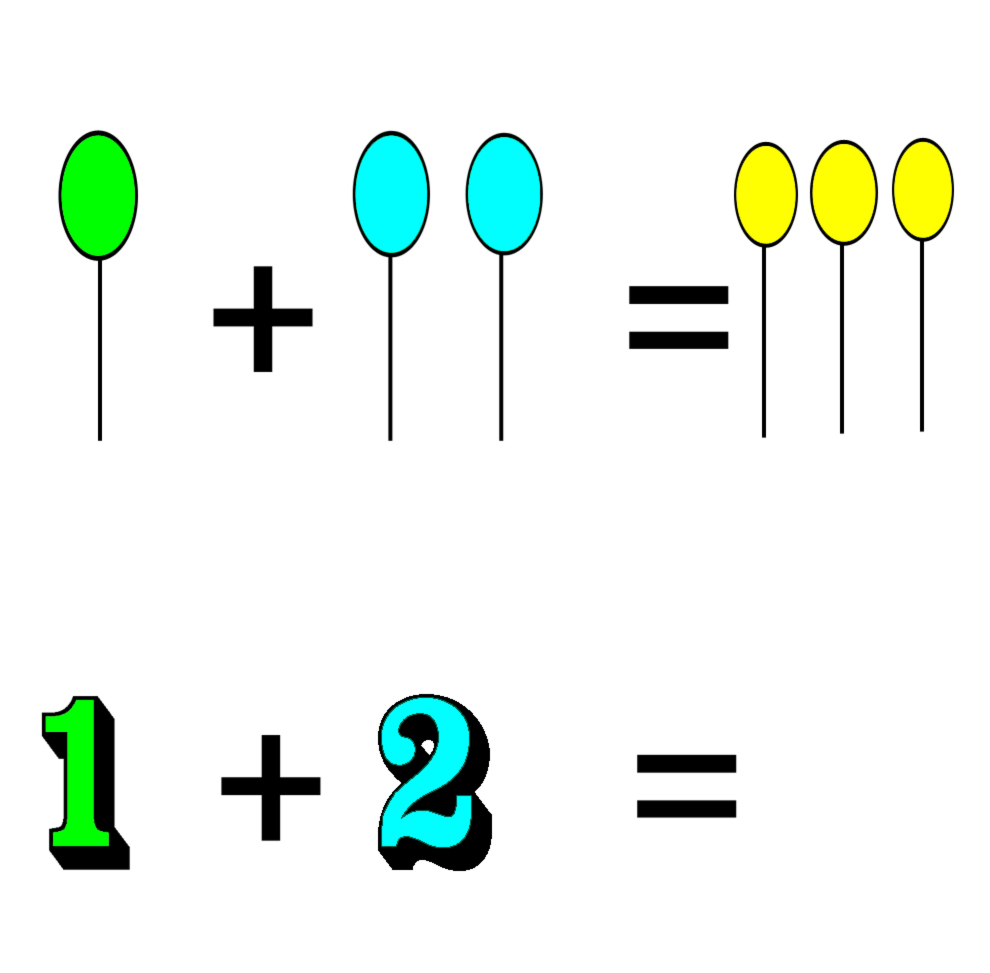 disegno di Addizioni con Palloncini a colori