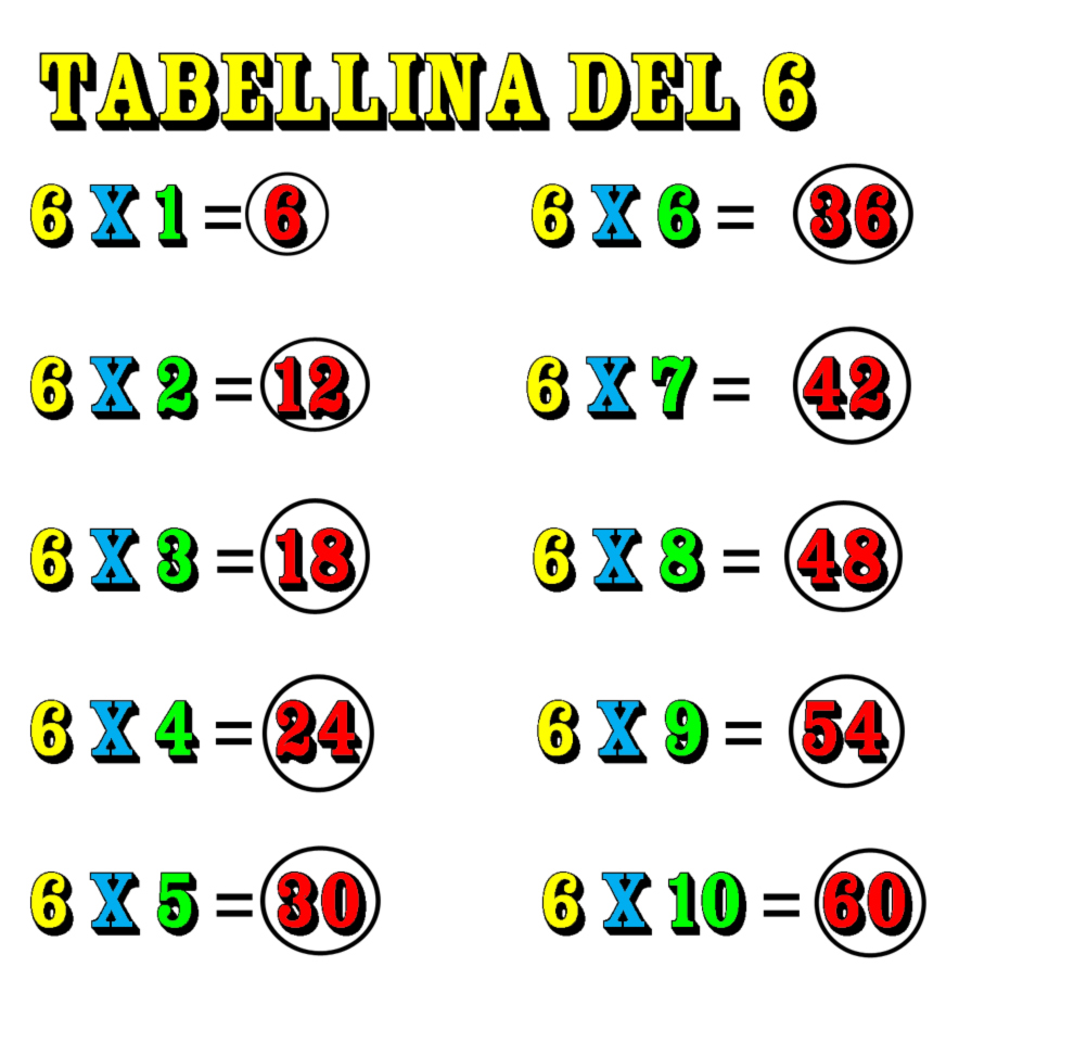 disegno di Tabellina del Sei a colori