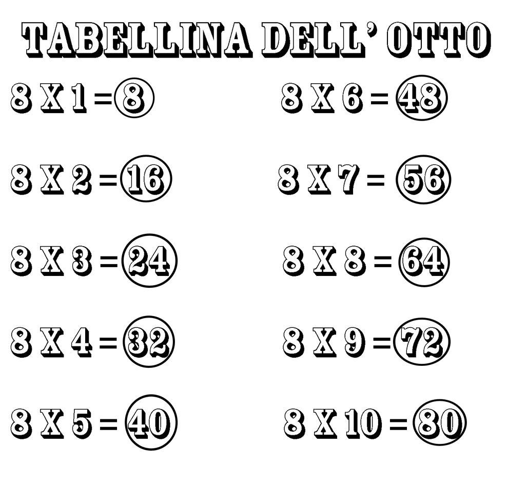 disegno di Tabellina dell' Otto da colorare