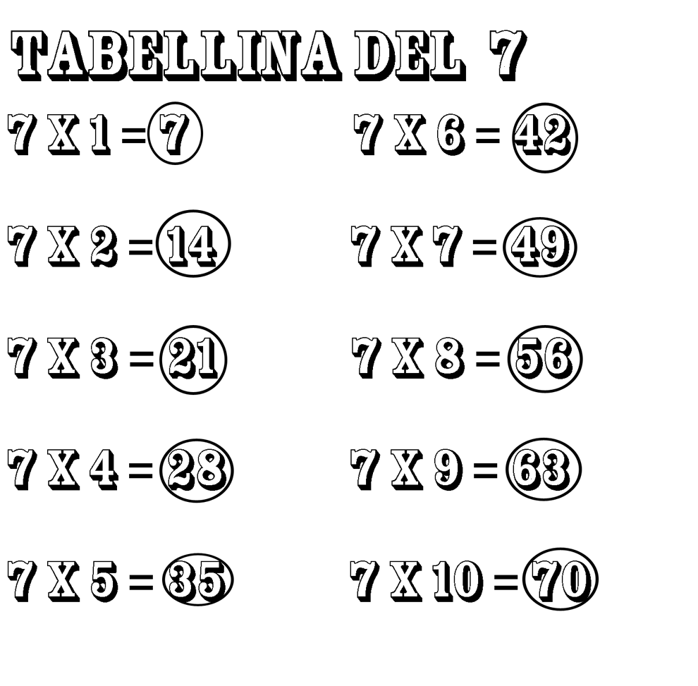 disegno di Tabellina del Sette da colorare