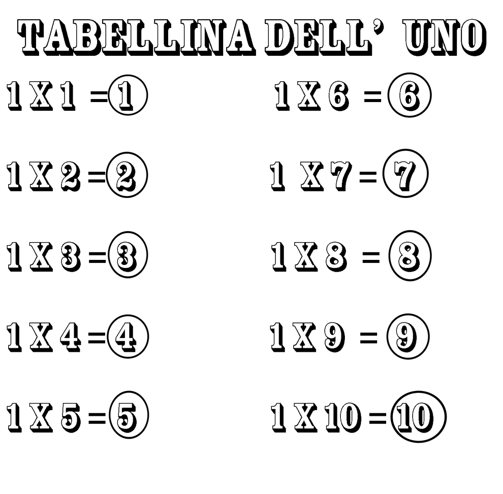 disegno di Tabellina dell' Uno da colorare